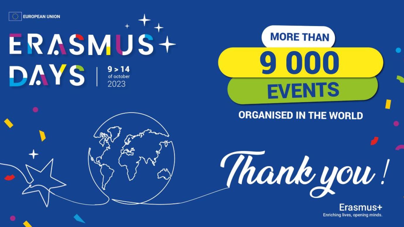 A visual showing how 9,000 events were held at attended Erasmus+ Days 2023
