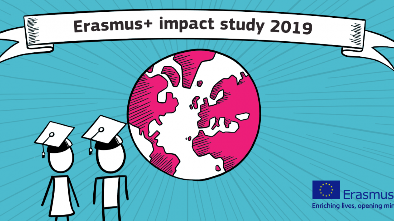 Erasmus+: A Turning Point In The Lives Of 5 Million European Students ...